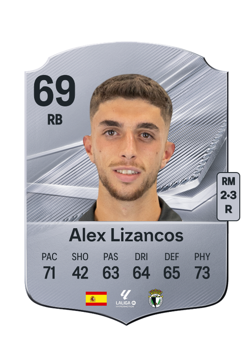 Alex Lizancos