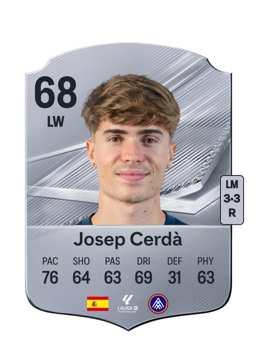 Josep Cerdà