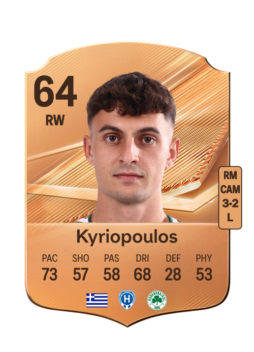Kyriopoulos