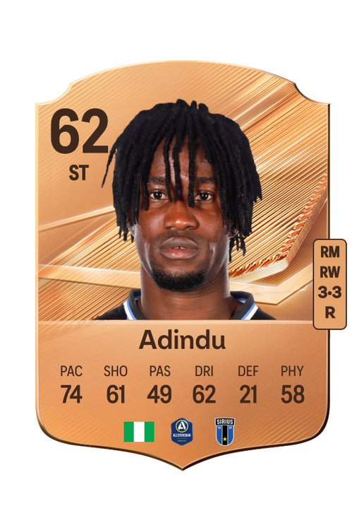Adindu