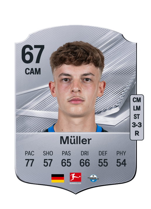 Müller
