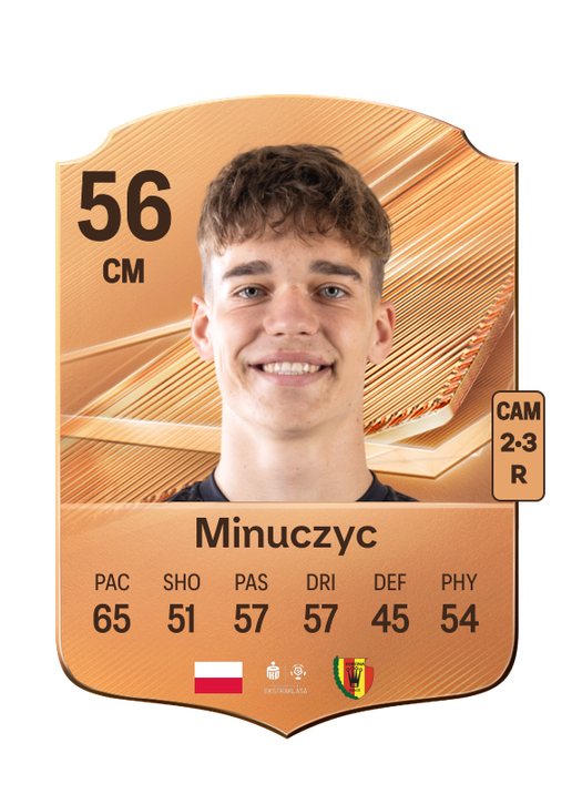 Minuczyc