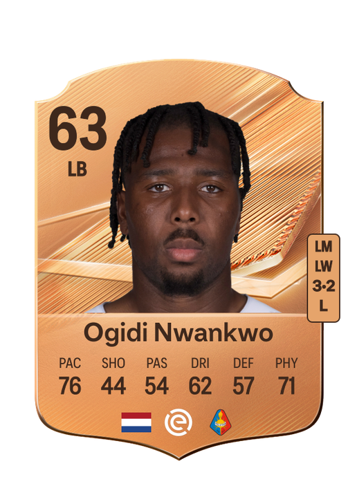 Ogidi Nwankwo
