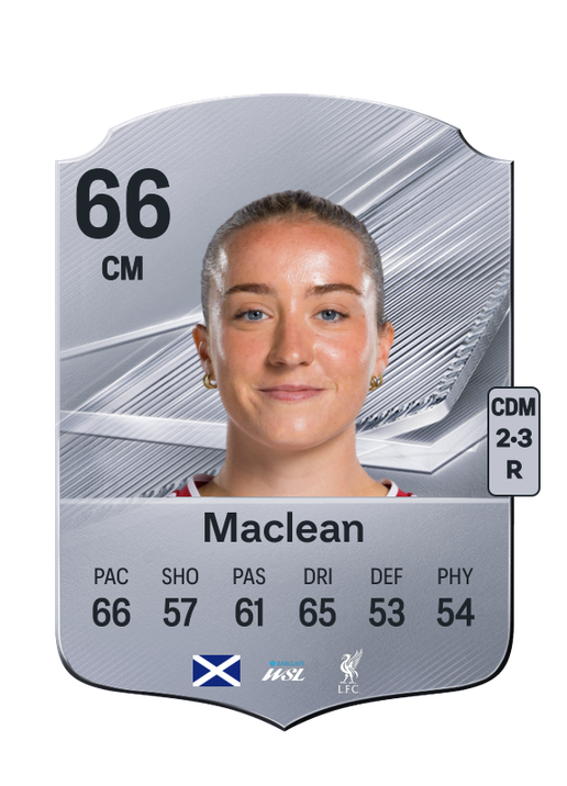 Maclean