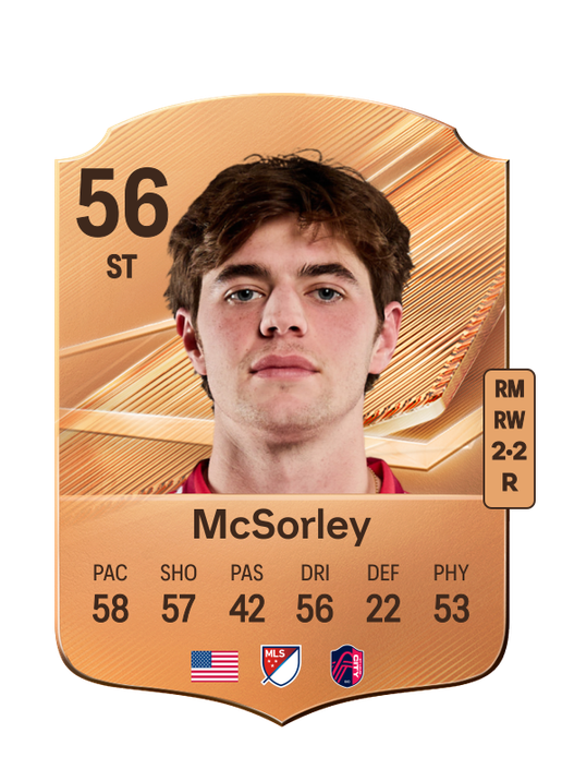McSorley