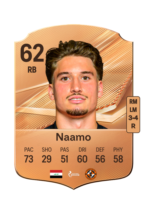 Naamo
