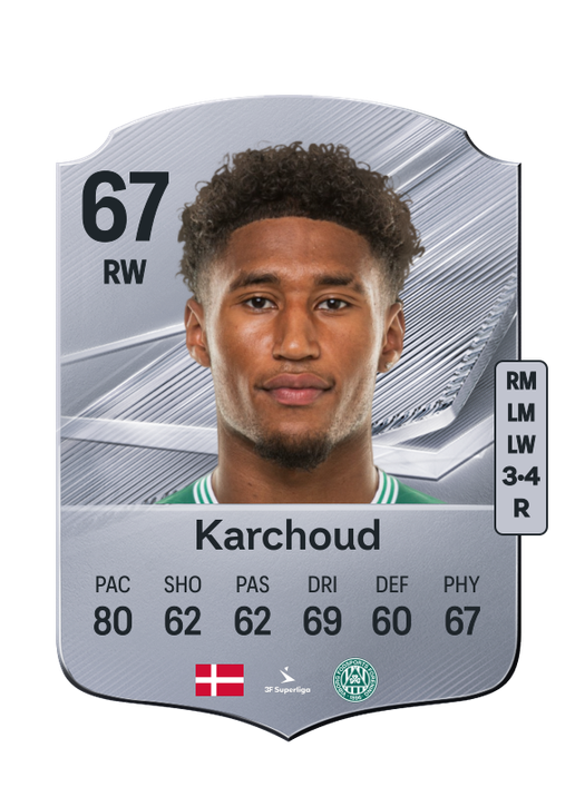 Karchoud