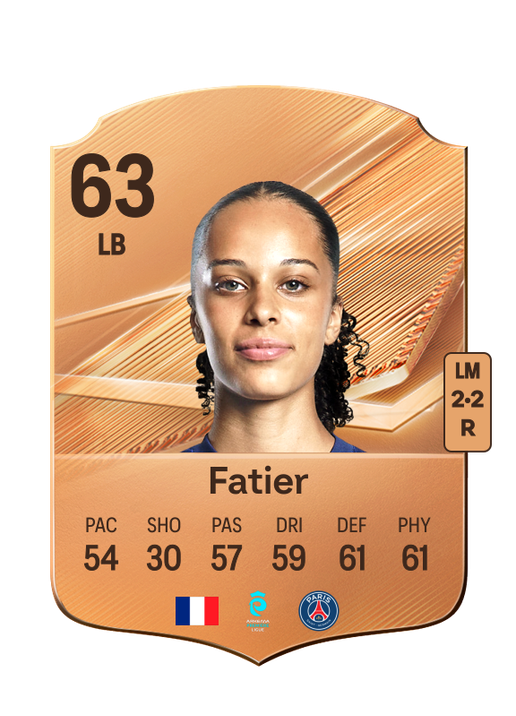 Fatier