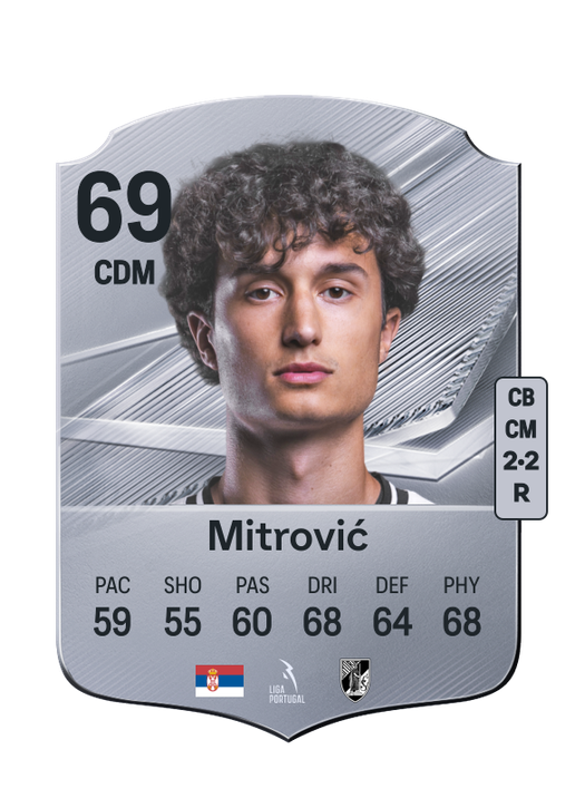 Mitrović
