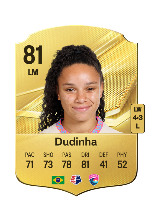 Dudinha