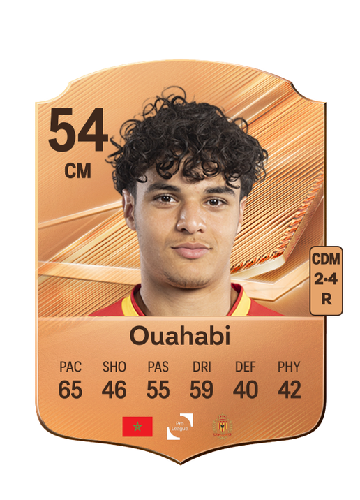 Ouahabi