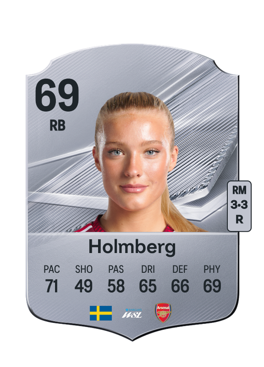 Holmberg