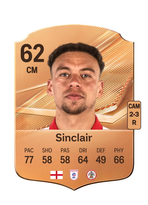 Sinclair