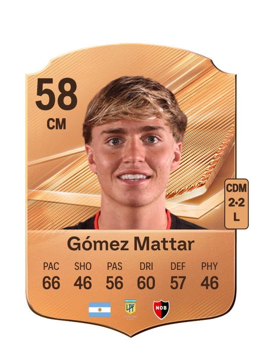 Gómez Mattar