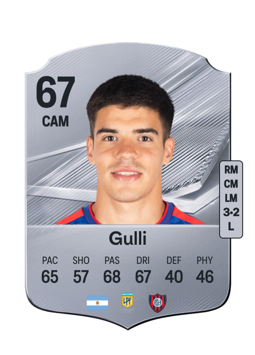 Gulli