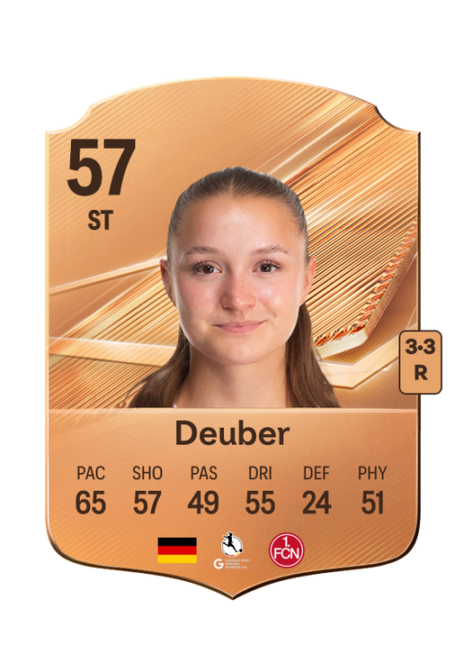 Deuber