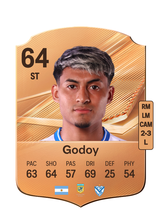 Godoy