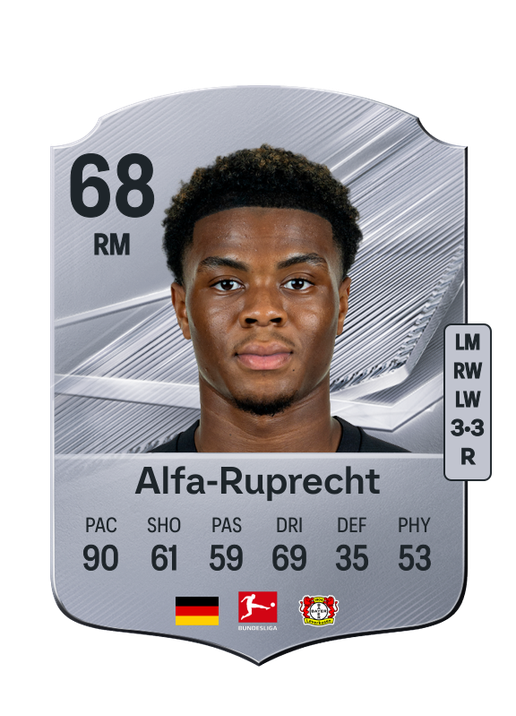 Alfa-Ruprecht