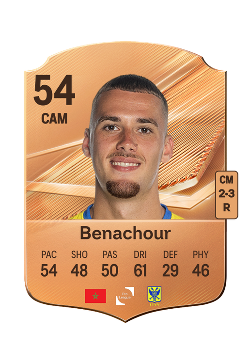 Benachour