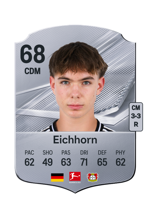 Eichhorn
