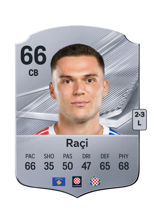 Raçi