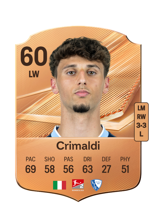 Crimaldi