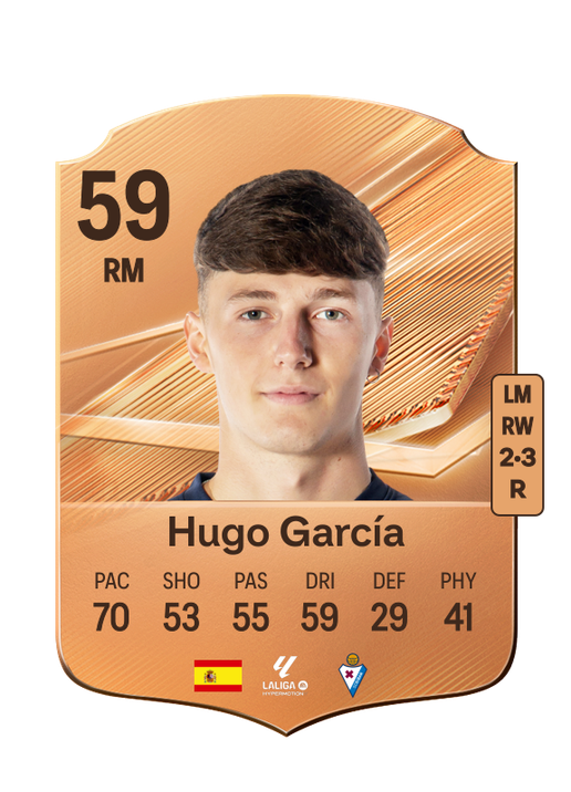 Hugo García