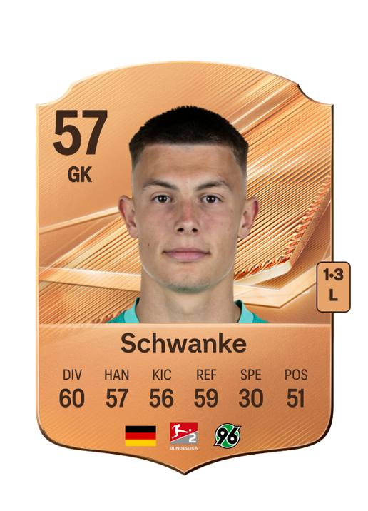 Schwanke