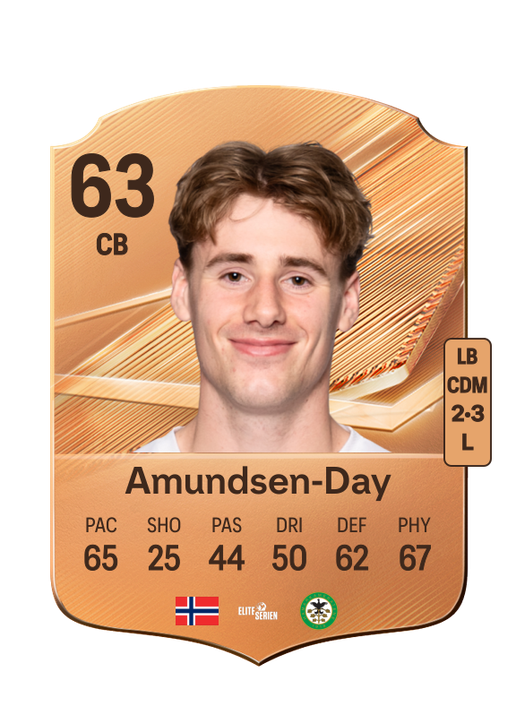 Amundsen-Day
