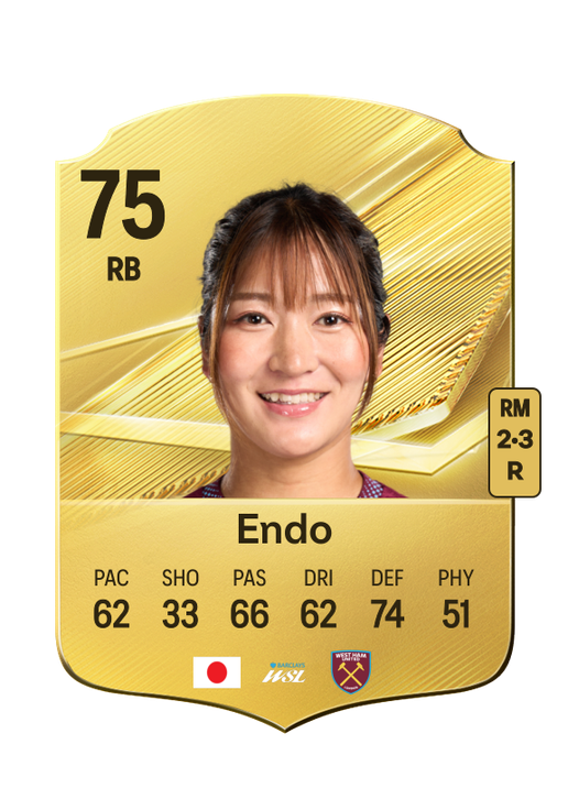 Endo
