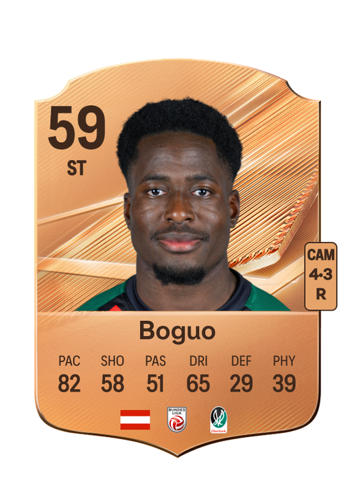 Boguo