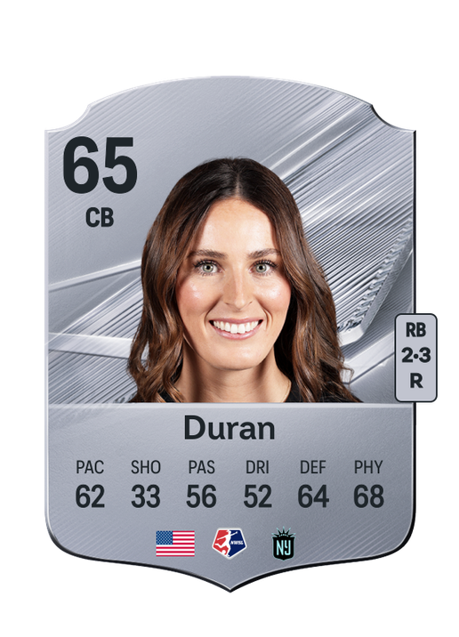 Duran
