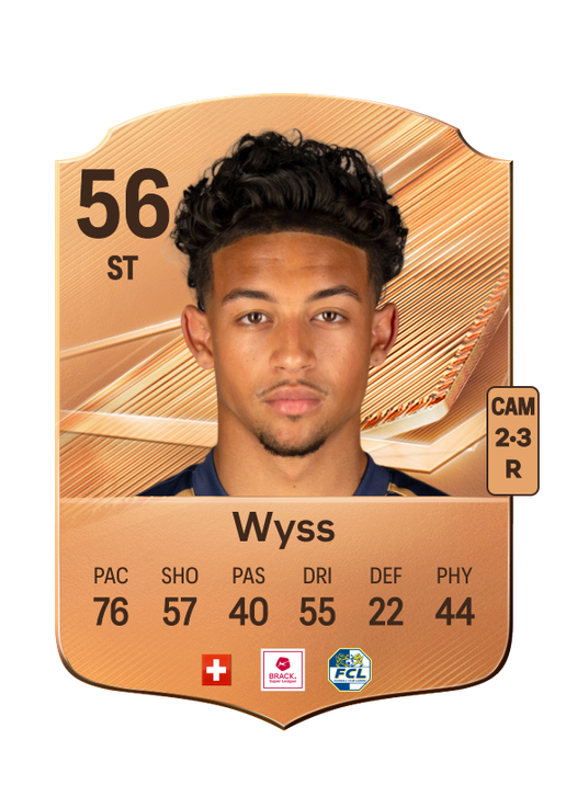 Wyss