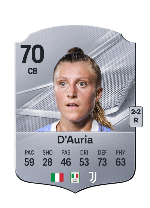 D'Auria