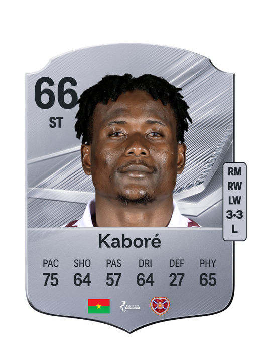Kaboré