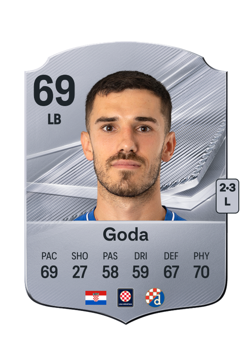 Goda