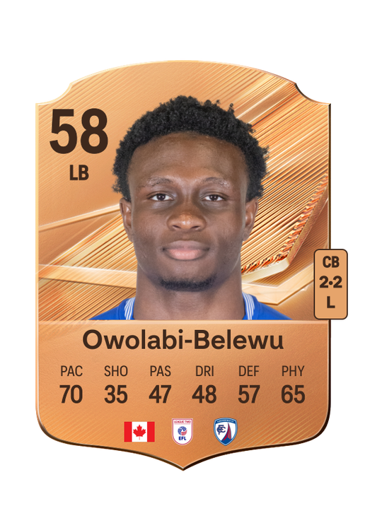 Owolabi-Belewu