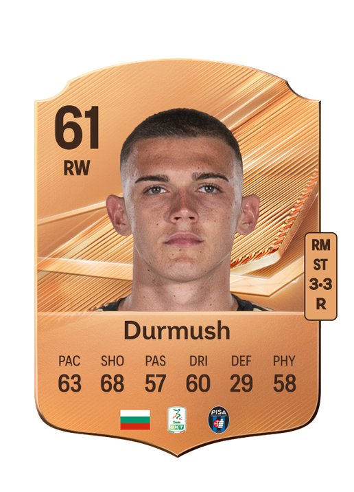 Durmush