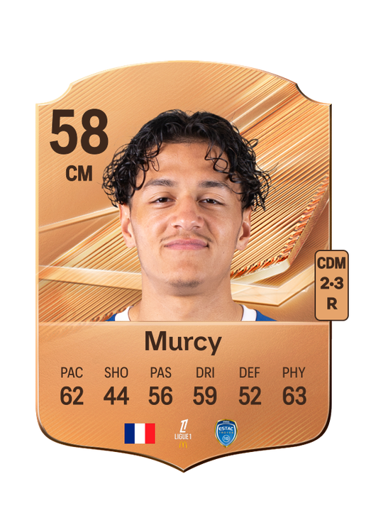 Murcy
