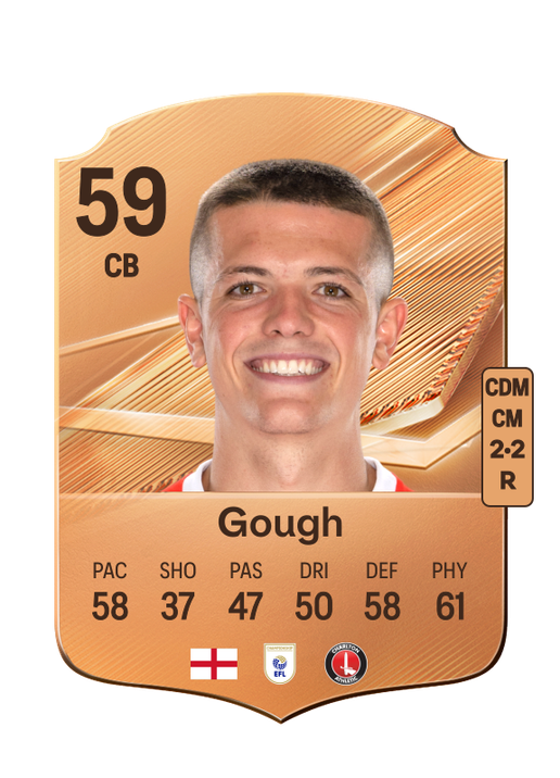 Gough