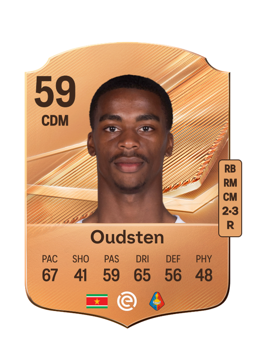 Oudsten