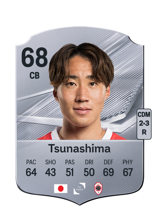 Tsunashima