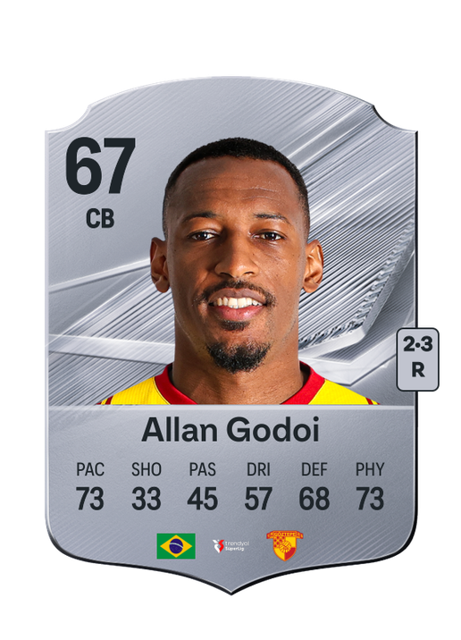 Allan Godoi