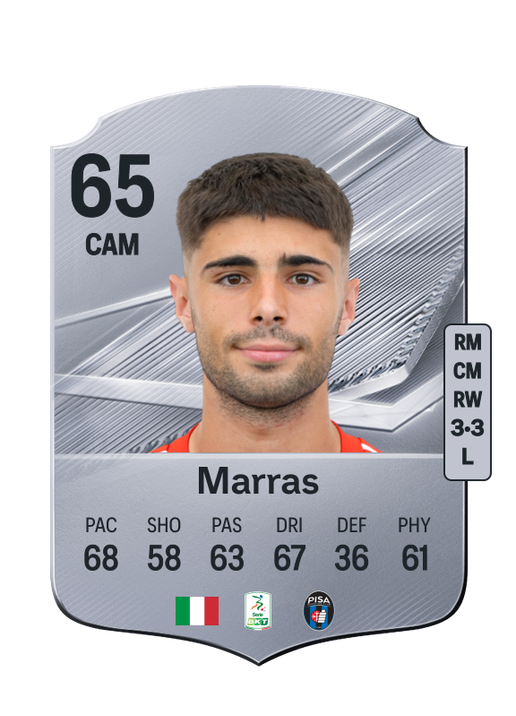 Marras
