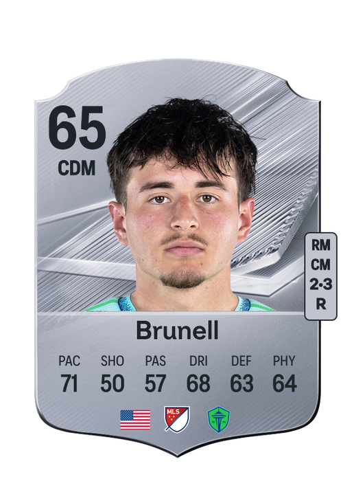 Brunell