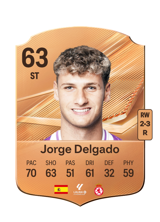 Jorge Delgado