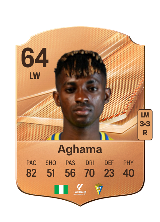 Aghama