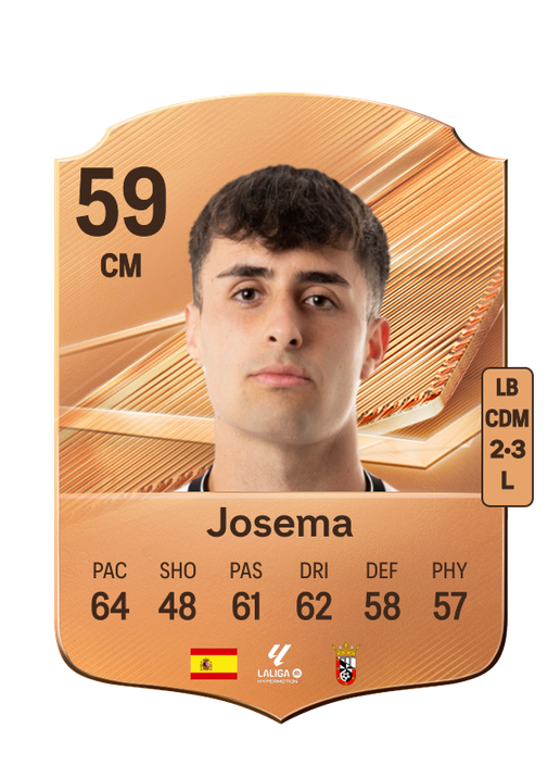 Josema