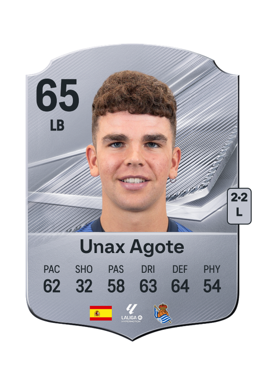 Unax Agote