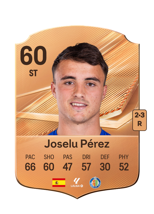 Joselu Pérez